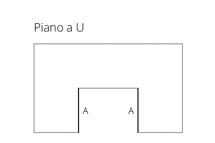 Piano a U